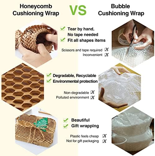 BOXUSA 15 X65 'Honeycomb Paper Papel Honeycomb Papacing para presente Passando de compras Motivo de remessa movendo