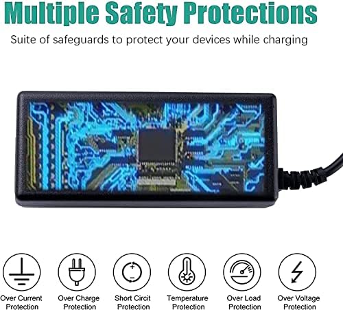 Adaptador Nuxkst AC/CC para Samsung S22D300BY S22D300HY S22D300NY LED LCD Monitor Power