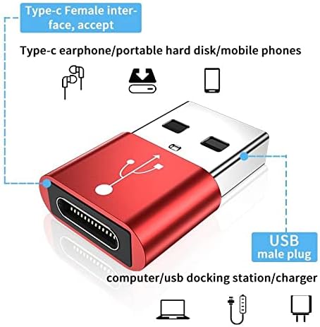 Adaptador de ondas de caixa compatível com JBL Flip 6-USB-A para C PORTCHANGER, USB TIPO-C OTG USB-A Converter Dados de carregamento