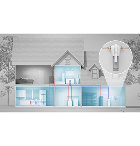 Sistema de filtro de água em casa inteligente + filtro de substituição básica | O sistema de filtração de água reduz