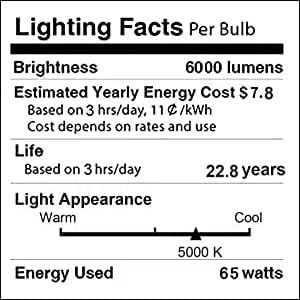 Lâmpada LED equivalente a 400W-500W, 6000 lúmen 5000k Blânguas brancas de luz brilhante, alta lúmica E26/E27 Base média para