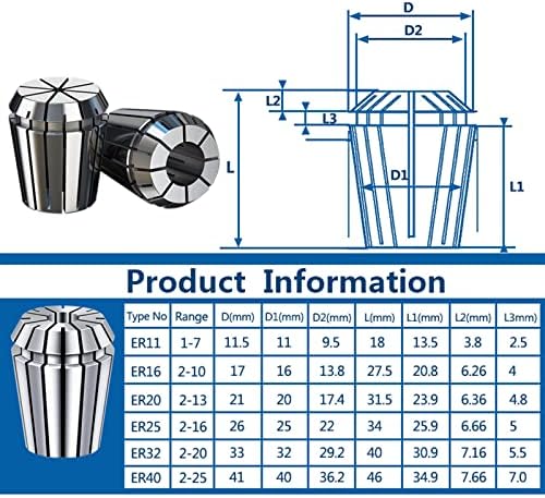 Zaahh Spring Collet Torno ER40 Collet Chuck 4.0-25,0mm Spring Collet Clamp Tool para ferramenta de moagem de máquina 1pcs