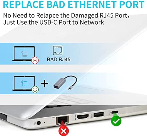 Adaptador USB-C para Ethernet, alumínio USB tipo C para RJ45 Gigabit Ethernet USB C a 100/1000 Gigabit Ethernet LAN Adaptador para MacBook, Surface, Notebook com Windows, XP, Mac/Linux