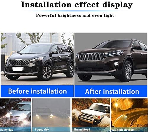 Jialaiwo LED DRL Luz única cor para Kia Sorento EX/LX 2019-2020 Lâmpada de nevoeiro Lâmpadas automotivas Decorativa Acessórios