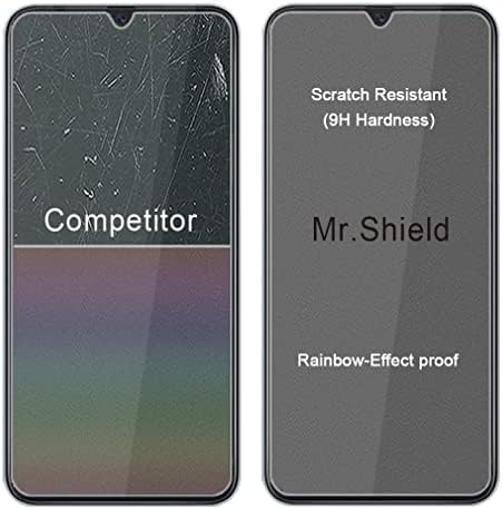 Mr.Shield [3-Pack] Protetor de tela de privacidade compatível com o Samsung Galaxy A20 / Samsung Galaxy A50 [vidro temperado]