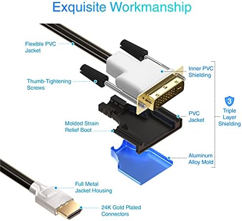 Bluerigger HDMI para Cabo DVI - Compatível com Raspberry Pi, Roku, Xbox One, Ps5/PS4/PS3, Cartão Graphics