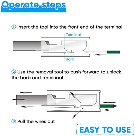 Kit de ferramenta de remoção de terminal 92 PCs Ferramenta de depinência Ferramenta de conector elétrico Pino de remoção do kit de ferramentas