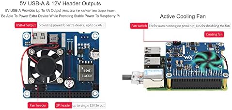 Potência de ondas sobre o chapéu Ethernet para Raspberry Pi 3b+/4b 802.3af/no equipamento de saída de energia necessário