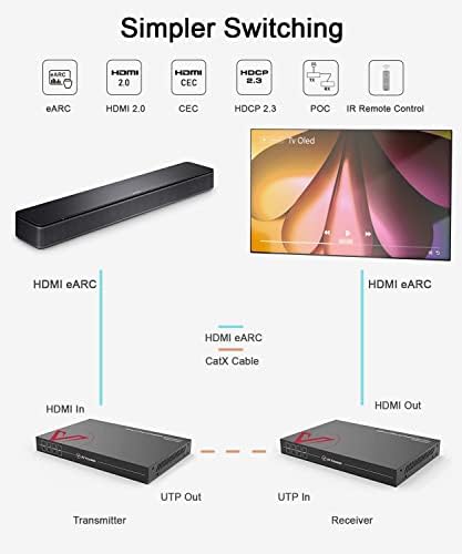 Earc HDMI Extender, 4K@60Hz sobre CAT5E/6/6A/7 Ethernet Cabo de até 230 pés/70m, ARC aprimorado, PCM 7.1 e HBR Audio,