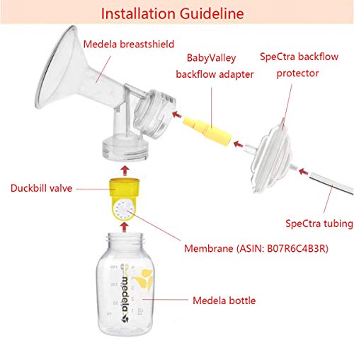 BabyValley nova versão do adaptador de backflow para Spectra S1, Spectra S2, Spectra 9 Plus Pump para usar com peças