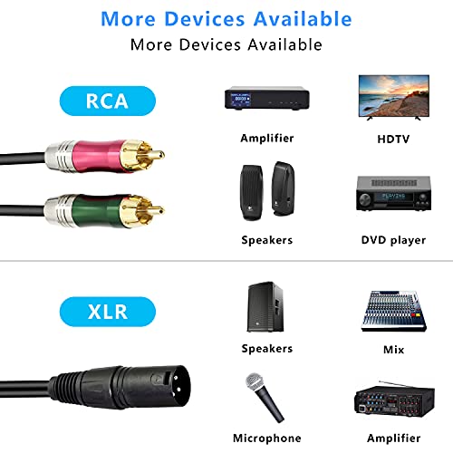 Gelrhonr XLR a 2 RCA y Cabo de áudio divisor, desequilibrado 3 pinos XLR Male a dupla RCA RCA machos de estéreo adaptador de