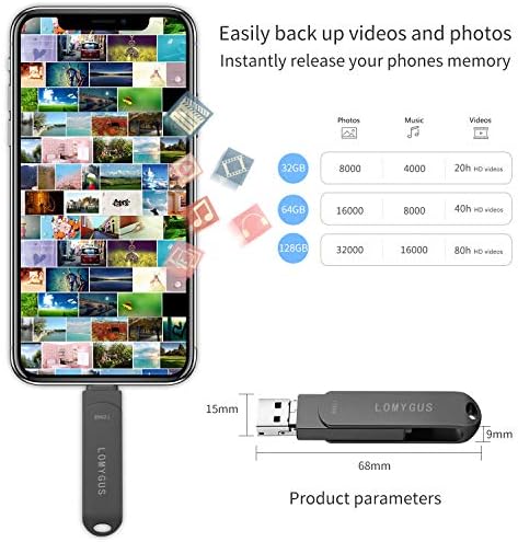 Flash aciona USB 128GB Photo Sticks LOMYGUS Stick Stick Stick Android Telefone iOS Mac e PC