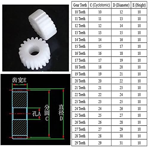 ZhengGuifang ZGF-BR 1PC ENGRENAGEM POM POM ESPECIAL 1M 10 dentes 11 12 13 14 a 25 26 27 28 29 dentes para engrenagens mecânicas