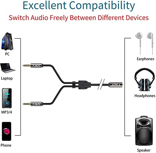 J&D 3,5 mm a 2x 3,5 mm Cabo de 2 pés e 1/4 de polegada a 3,5 mm Adaptador de fone de ouvido Pacote de 3 pés, Cabo