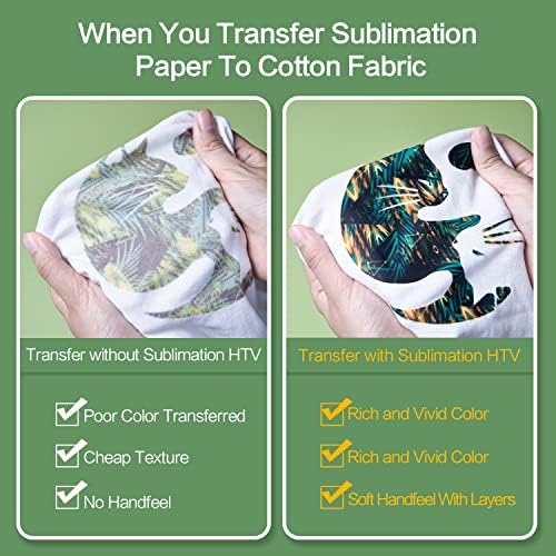 Vinil claro HTV para transferência de sublimação de sublimação fusível de tinta vinil para o tecido de algodão de cor clara