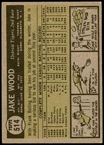 1961 Topps 514 Jake Wood Detroit Tigers VG/Ex Tigers