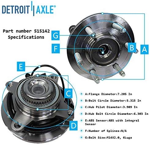 Eixo Detroit-Substituição do rolamento do cubo da roda dianteira 4WD Para 2011-2014 Ford F-150 Expedição Lincoln Navigator