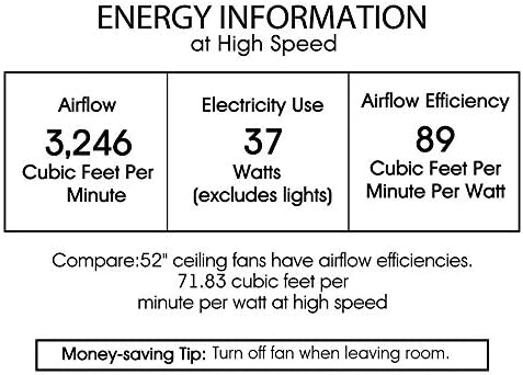 Armazém da Tiffany HACFL-8336REMO TATIANA 52 polegadas 3-LIGHT CHANDELIER REMOTO REMOTE TECEINO FAN, CINZ