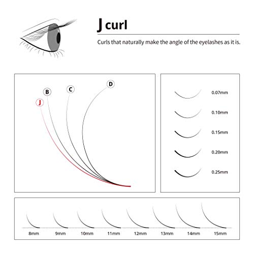 Extensão de cílios FALHA FALHA LASH/extensão de cílios individuais Uso de salão/j curl/espessura 0,07 ~ 0,25 mm, comprimento de 8-15mm