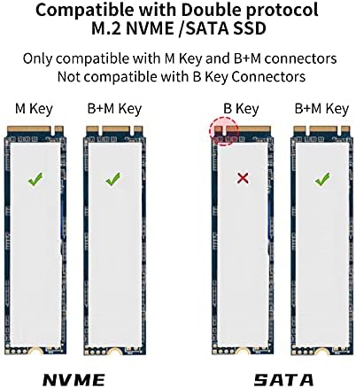 Pacotes SSK M.2 NVME/ SATA SSD Gabinete e SSK 250 GB NVME externo portátil SSD com velocidade de transferência de 1050