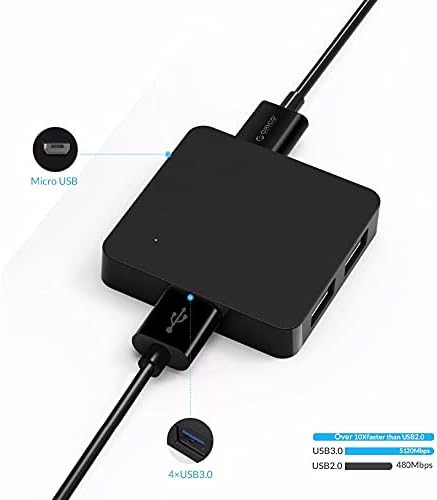 Jahh USB Hub Super Speed ​​4 Porta USB Hub 3.0 OTG portátil Splitter USB com porta de alimentação micro B para tablet para laptop