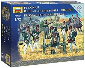 Modelos de Zvezda 1/72 Russo para o Kit de Modelo de Guerras Napoleônicas Russo dos Pás