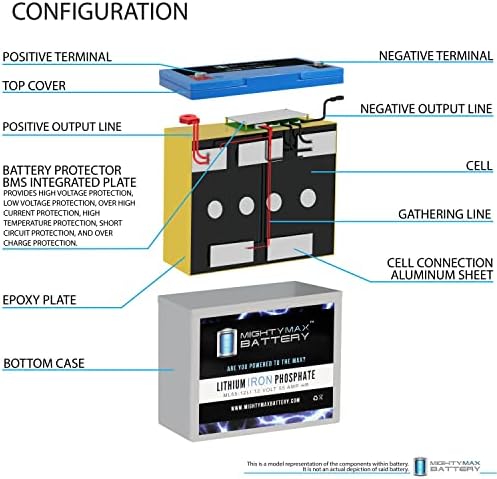 12V 55AH Bateria de substituição de lítio compatível com barcos a motor Pontoon Electric - 4 pacote