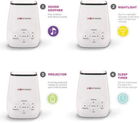 Projeto Berçário Portátil e Table Top Sleep Soother, White Noise Sound Machine e Night Light, 4 em 1 som com projetor,