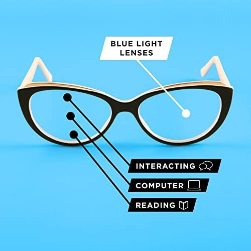 Sofia Vergara X Foster Grant Sofia Blue Light Multi Focus Reading Glasses-Eye de gato