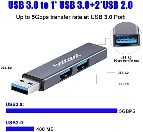 Hub USB de 3 potes e adaptador de fone de ouvido USB C