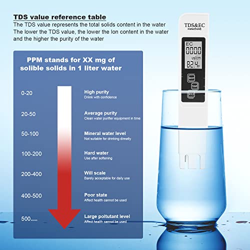 Combo de testador de medidor de pH e medidor TDS, Aideepen 0,01ph Pen e 0-9990 ppm de alta precisão 3 em 1 TDS EC Medidor de temperatura