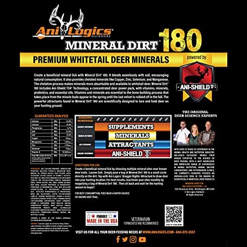 Ani-Logics Outdoors Mineral Dirt 180, 4 lb