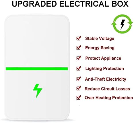 Pare de Watt, pare o Watt Energy Saver, Pro Power Saver por Elon Musk, Miracle Watt Energing Device, economia de energia