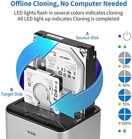 Pacotes SSK 2,5 e 3,5 polegadas SATA HDD SSD Estação de encaixe e 256g de SSD externo portátil com 550MB/s Velocidade