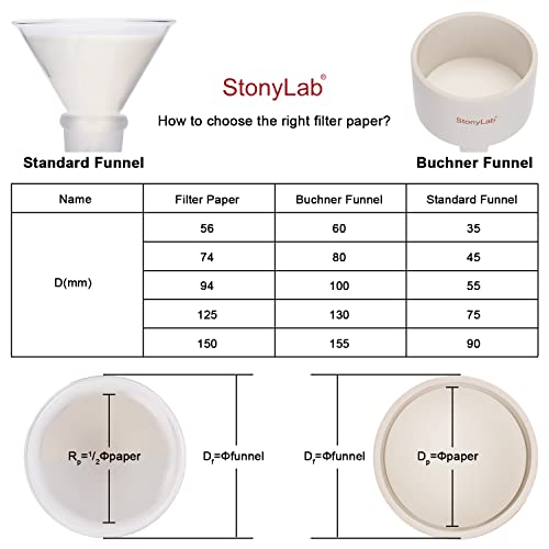 Papel de filtro qualitativo do stonylab, 74 mm de diâmetro de papel de celulares de velocidade rápida círculos, 25 microns de
