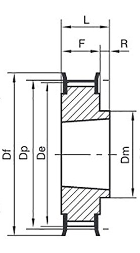 28L050TL.1108 Polia de aço de aço de polegada de polegada ANSI com flange, inclinação de 3/8 para um cinto síncrono de L050, 28