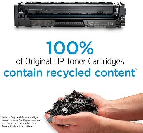 HP 304A | CC530A, CC531A, CC532A, CC533A | Pacote de cartucho de toner | Preto, ciano, amarelo, magenta