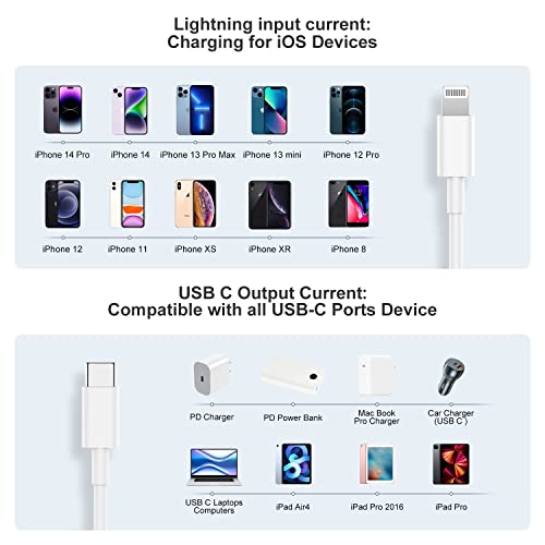 3Pack Apple USB C para Lightning Cable, cabo de carregamento rápido do iPhone, cabo de carregamento tipo C compatível com iPhone