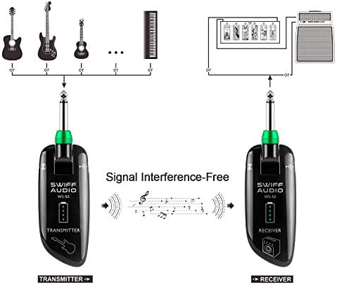 Sistema eletrônico de guitarra eletrônica de alta qualidade Guitar