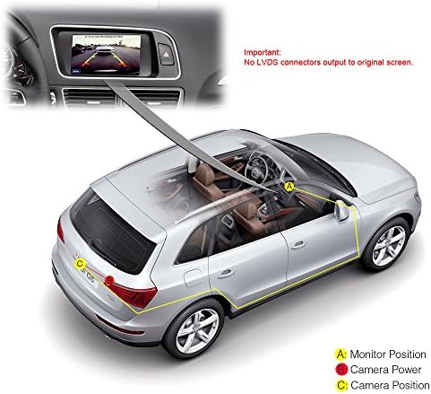 HDMEU HD Placa Vista traseira do carro Vista/reserva/câmera de reserva com cor à prova d'água de 170 ° Visualizando assistência