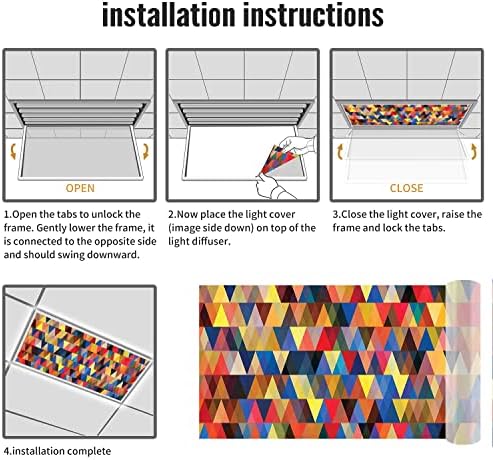 Tampas de luz fluorescentes para o escritório da sala de aula-abstrato de triângulo-fluoresco com tampas de luz fluorescentes