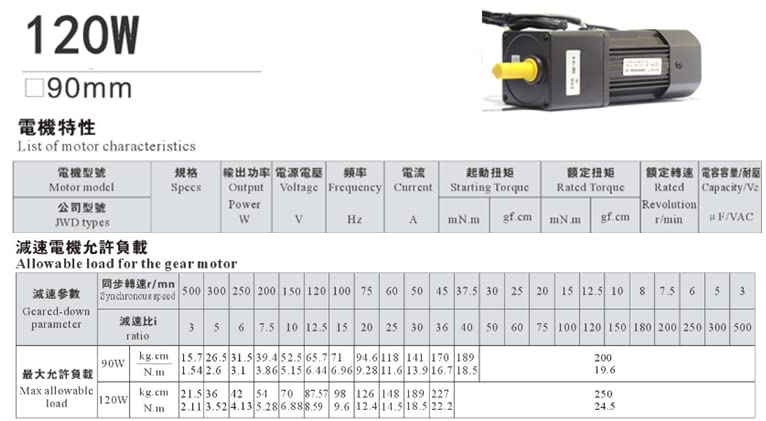 Davitu AC Motor - 120W 220V Motor de engrenagem 5RK120GU -CF Motor de velocidade / motor reversível -)