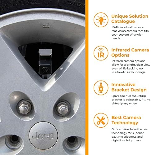 BrandMotion Summitview Jeep Wrangler JK Sistema de visão traseira ajustável com câmera infravermelha para exibição de fábrica