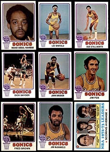 1973-74 Topps Seattle Supersonics Set Seattle Supersonics NM+ Supersonics