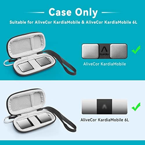 Caso duras de Voboxgpow para Alivecor Kardiamobile Ekg, transportando estojo para Alivecor Kardiamobile 6L