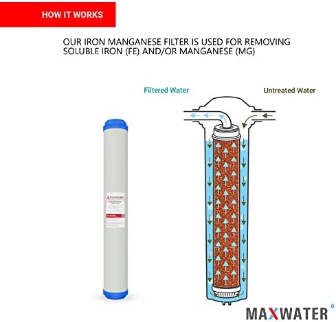 Filtro de buster de ferro azul azul de 20 Conjunto para sistemas de filtração de água inteira com 20 x 2,5 , redução de manganês