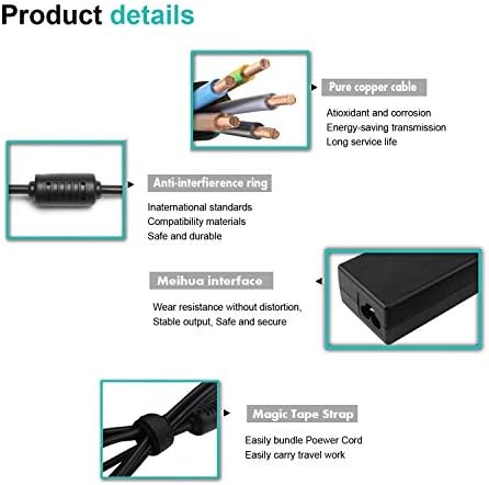 Easy&Fine 65w 45W Ac Laptop Adapter Charger for Gateway NE56 NE56R10U NE56R12U NE56R13U NE56R27U NE71B06U,Acer Aspire E5-575 ES1-512