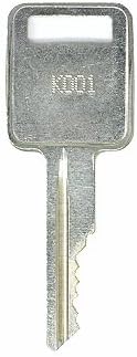 Guarda meteorológica K032 Chave da caixa de ferramentas de substituição: 2 chaves