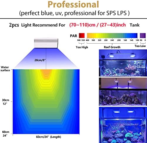 Popbloom 2pcs RL90 Luz de aquário LED - Programa atualizado Luzes de tanques de peixe de água salgada com controle