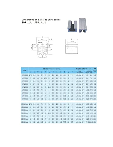 Conjunto de peças CNC SFU1610 RM1610 300mm 11.81in +2 SBR16 Rail de 300 mm 4 SBR16UU Bloco + FK12 FF12 suportes de extremidade +